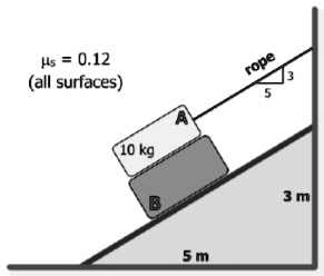 SOLVED: A 10-kg Block A Rests Of Block B, Which In Turn Rests On An ...