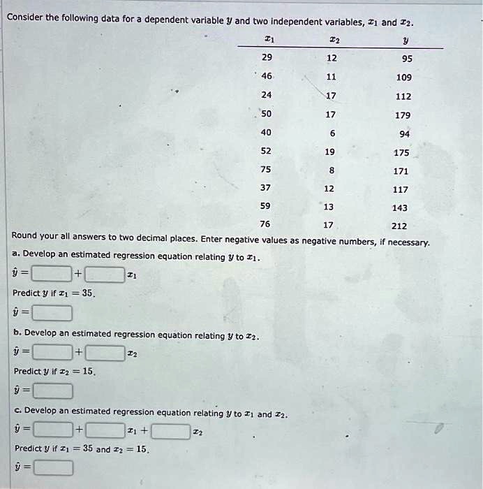 SOLVED: Consider the following data for a dependent variable and two ...