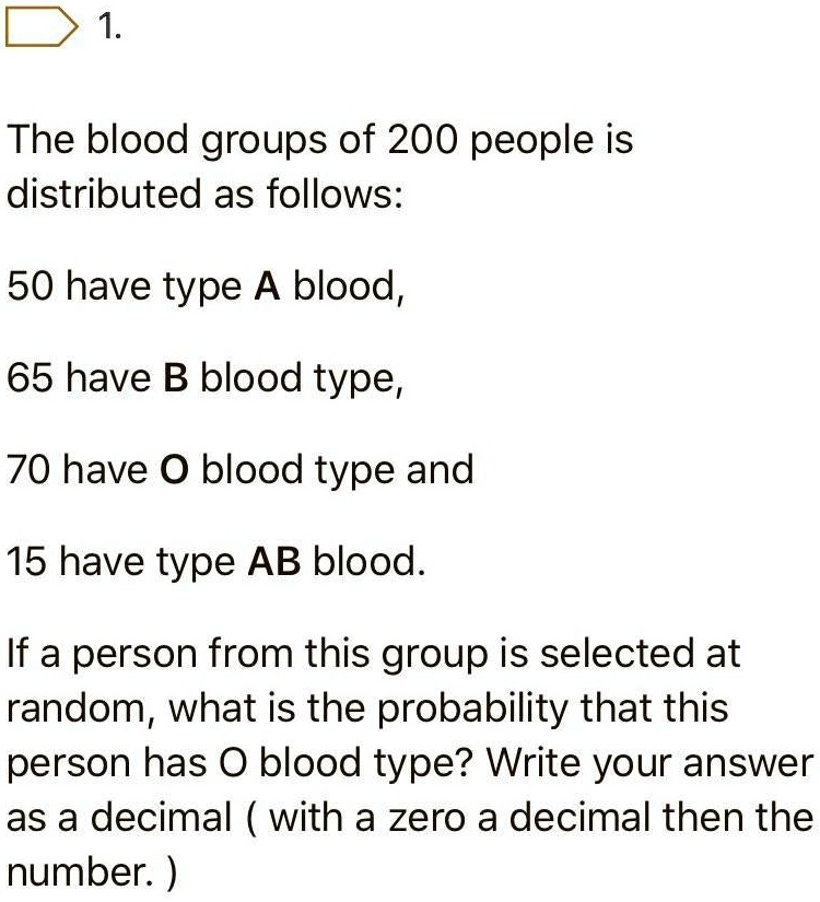 SOLVED 1 The Blood Groups Of 200 People Is Distributed As Follows 50