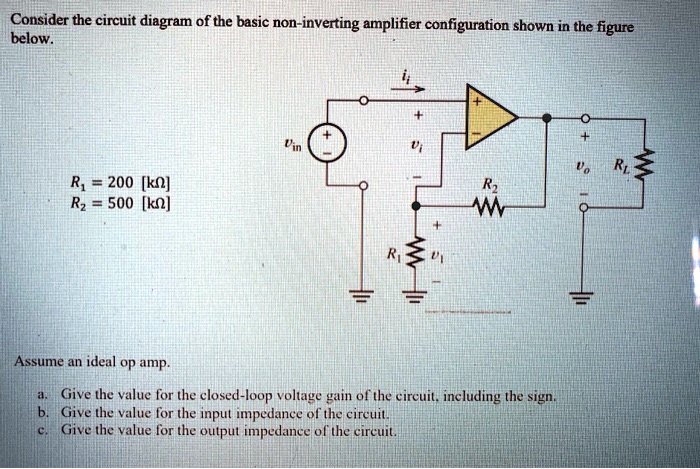 consider the circuit diagram of the basic non inverting amplifier ...