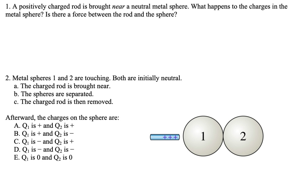 SOLVED: 1.A Positively Charged Rod Is Brought Near A Neutral Metal ...