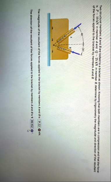 two structural members a and b are bolted to a bracket as shown knowing that both members are in compression and that the force is p 10 text kn in member a and q 25 text kn in member b deter 74764