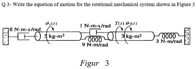 Solved: Q.3-write The Equation Of Motion For The Rotational Mechanical 