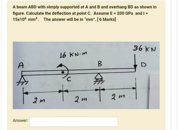 A beam ABD is simply supported at A and B and has an overhang BD as ...