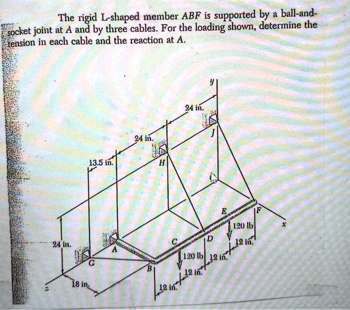 S Shape Member SOLVED: The rigid L-shaped member ABF is supported by a ball-and-socket ...