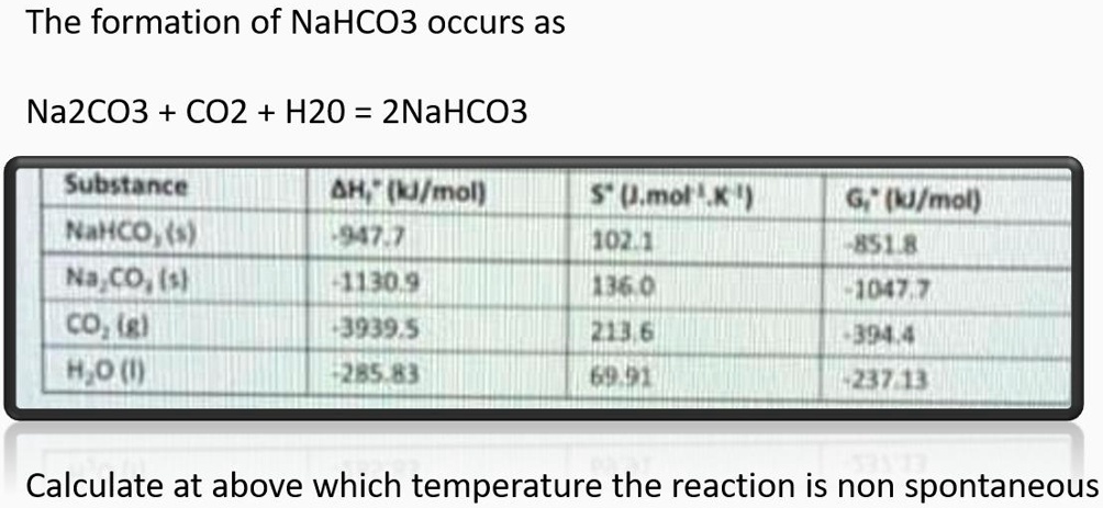 The formation of NaHCO3 occurs asNa2CO3 + CO2 + H2O =… - SolvedLib