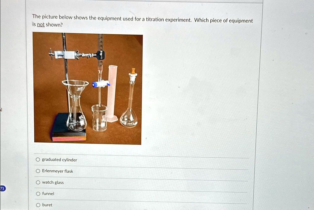 VIDEO solution The picture below shows the equipment used for a