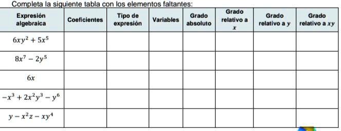 SOLVED: Completa la siguiente tabla con los elementos faltantes