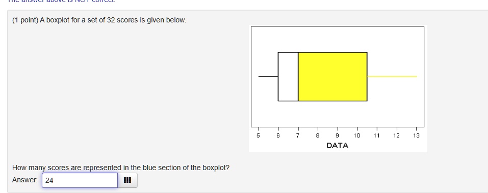 (1 point) A boxplot for a set of 32 scores is given below.
How many scores are represented in the blue section of the boxplot?
Answer: 24