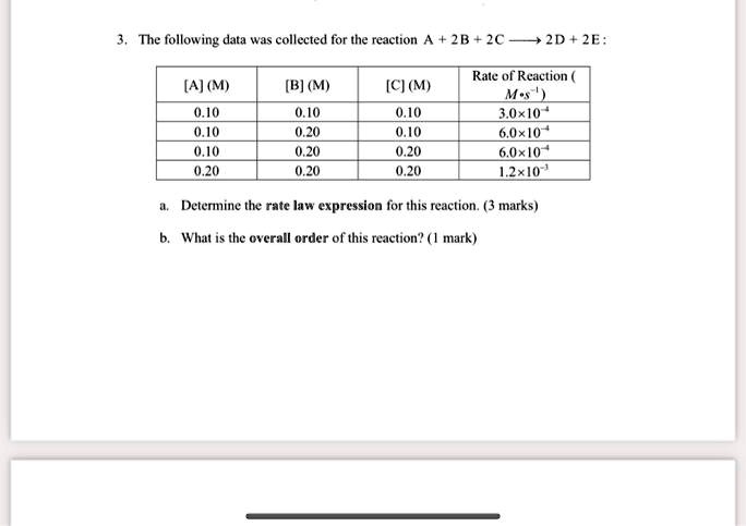 SOLVED:The following data collected for he reaction 2B 2C 2D 2E: Rale ...
