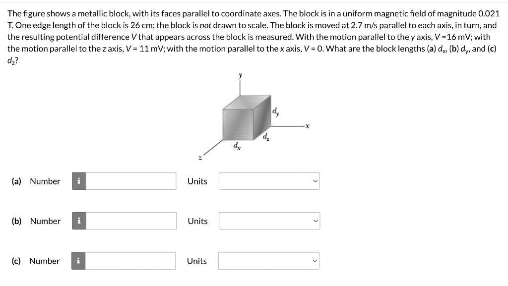 SOLVED The figure shows a metallic block with its faces parallel to the coordinate axes. The