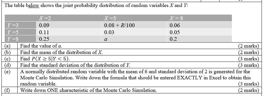 Solved The Table Below Shows The Joint Probability Distribution Of Random Variables Xand Y X 2 0 09 0 11 0 25 X 5 0 08 R 1oo 0 03 X 8 0 06 0 05 0 2 Y 3 Y 5 Y 8 Find The Value