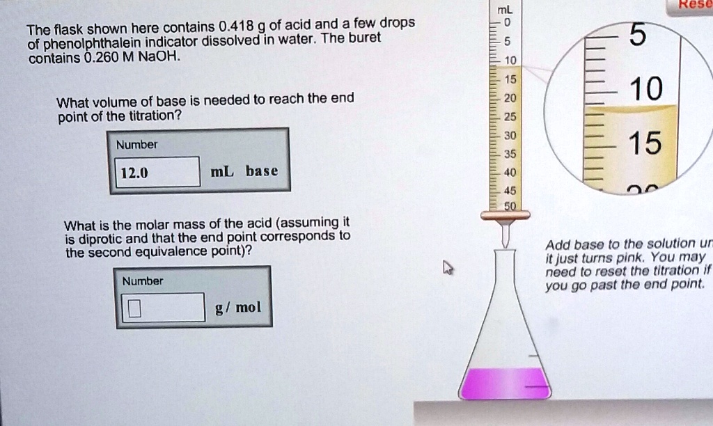 SOLVED The flask shown here contains 0.418 g of acid and a few drops