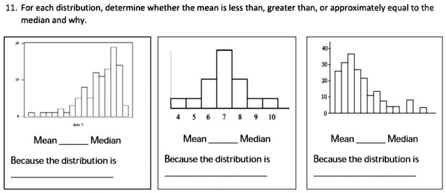 11. For each distribution, determine whether the mean is less than, greater than, or approximately equal to the median and why.
Mean  Median
Because the distribution is
Mean  Median
Because the distribution is
Mean  Median
Because the distribution is