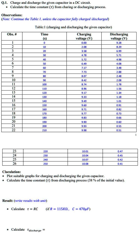 Solved Charge And Discharge The Given Capacitor In A Dc Circuit Calculate The Time Constant Ï 4484