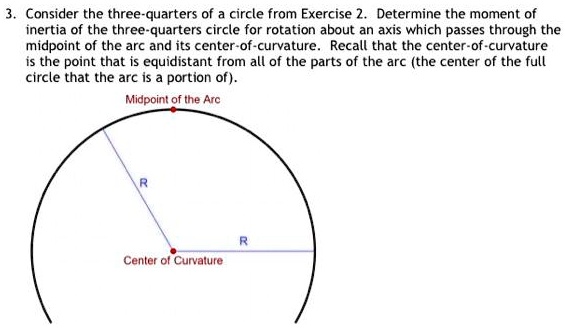 Three Quarters Rotation SOLVED: Consider the three quarters of a circle from Exercise ...