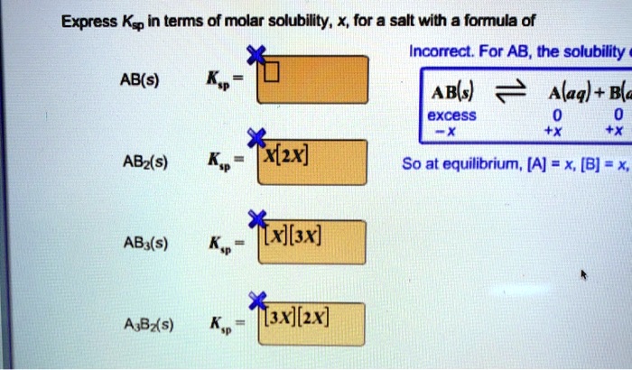 Express Ksp in terms of molar solubility, x, for a salt with a formula of
AB(s)  Ksp = 
AB2(s)  Ksp = x[2x]
AB3(s)  Ksp = [x][3x]
A3B2(s)  Ksp = [3x][2x]
Incorrect. For AB, the solubility of
AB(s)  ⇌ A(aq) + B(aq)
excess
-x
0
+x
0
+x
So at equilibrium, [A] = x, [B] = x,