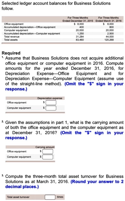 SOLVED: Selected ledger account balances for Business Solutions follow. For  Three Months For Three Months Ended December 31,2015Ended March 31,2016 Office  equipment 8,0008,000 Accumulated depreciation-Office equipment 400 800  Computer equipment 20,000 ...