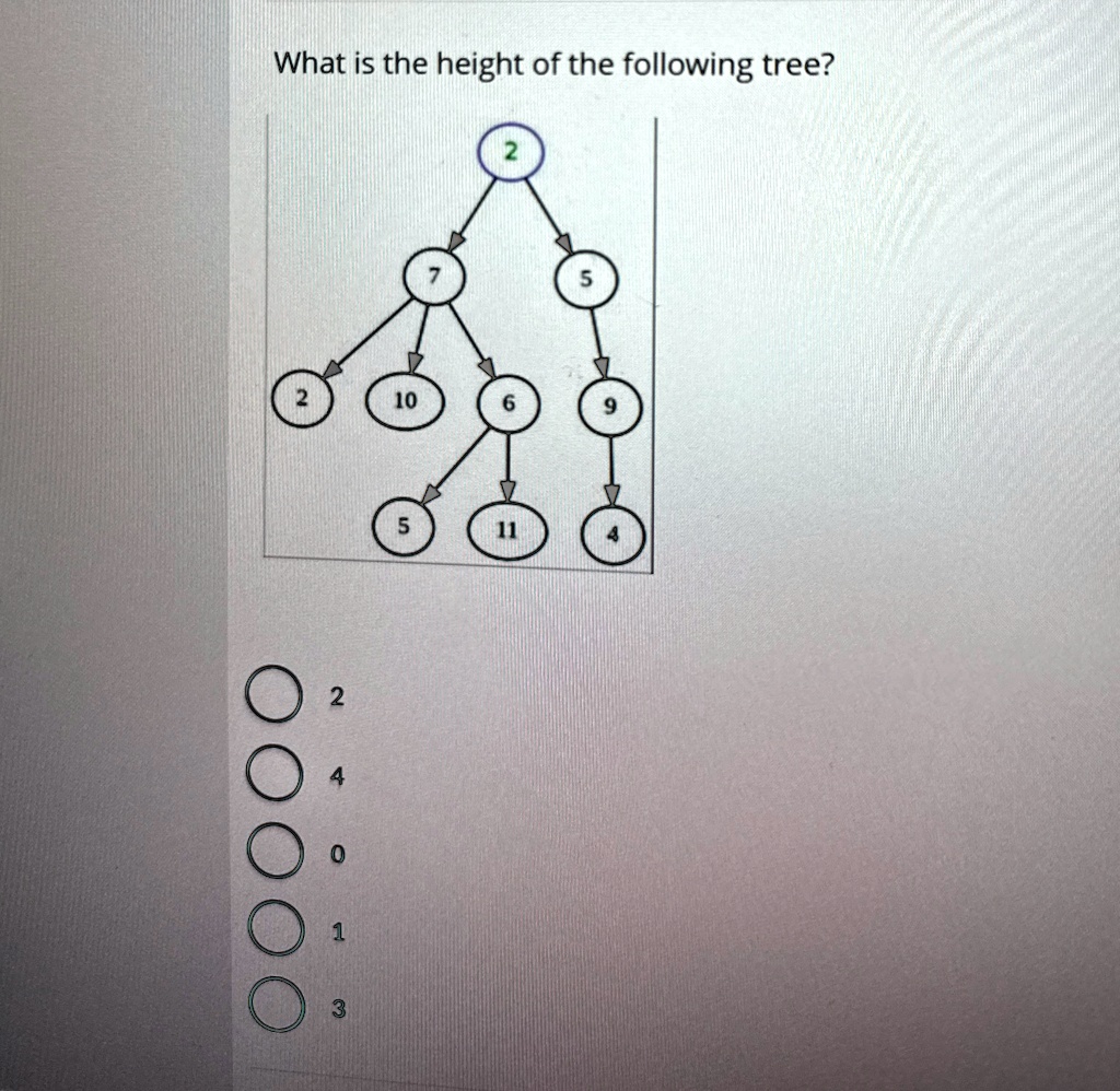 what is the height of the following tree 2 7 5 2 10 6 9 5 11 4 2 4 0 1 3 18026