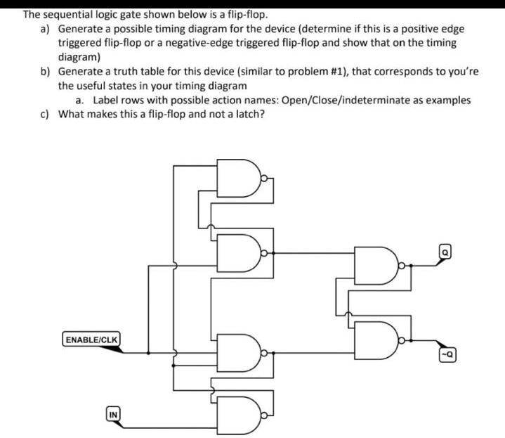 SOLVED: The sequential logic gate shown below is a flip-flop. a ...