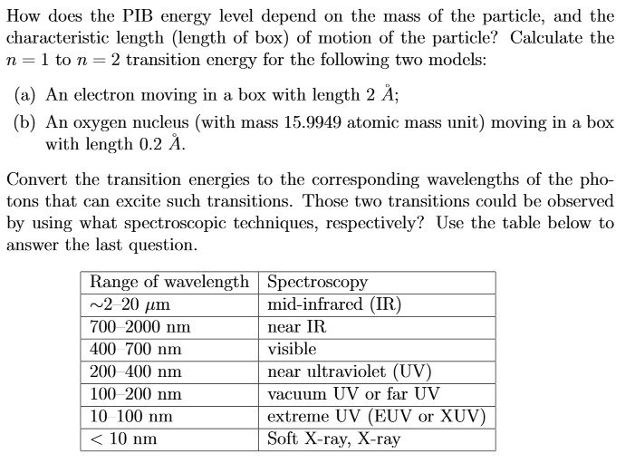 pib particle in box model how does the pib energy level depend on the ...