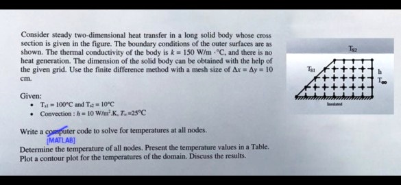 SOLVED: Consider steady two-dimensional heat transfer in a long solid ...