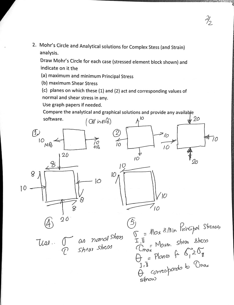 2. Mohr's Circle and Analytical solutions for Complex Stess (and Strain ...