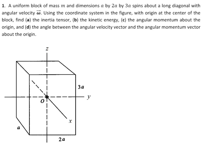 SOLVED: A uniform block of mass m and dimensions by 2a by 3a spins ...