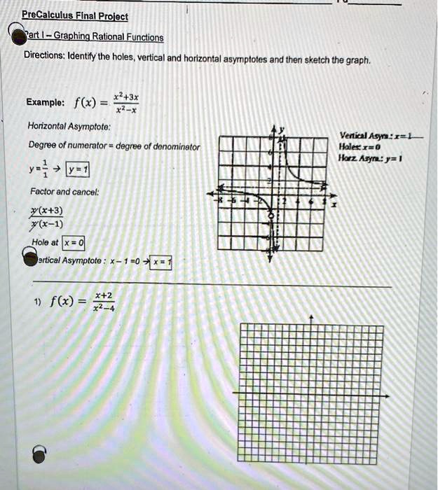 How to Graph a Rational Function with Holes, Precalculus