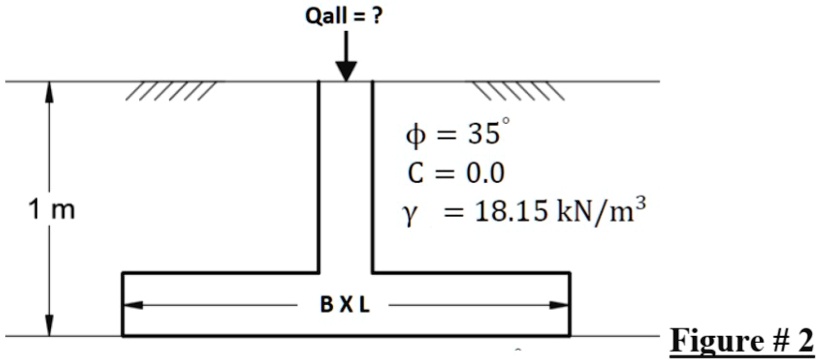 SOLVED: 'Q#2: Compute the allowable load using the General (Meyerhof ...