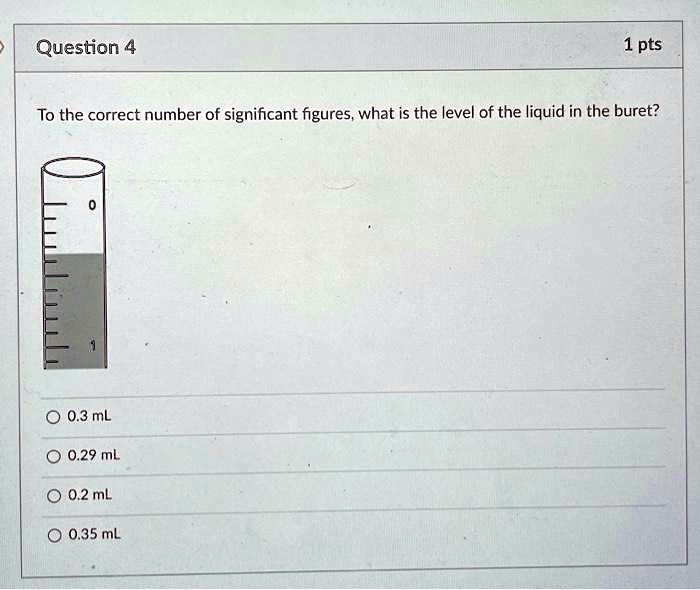 To the correct number of significant figures, what is the level of the liquid in the buret?
0.3 mL
0.29 mL
0.2 mL
0.35 mL