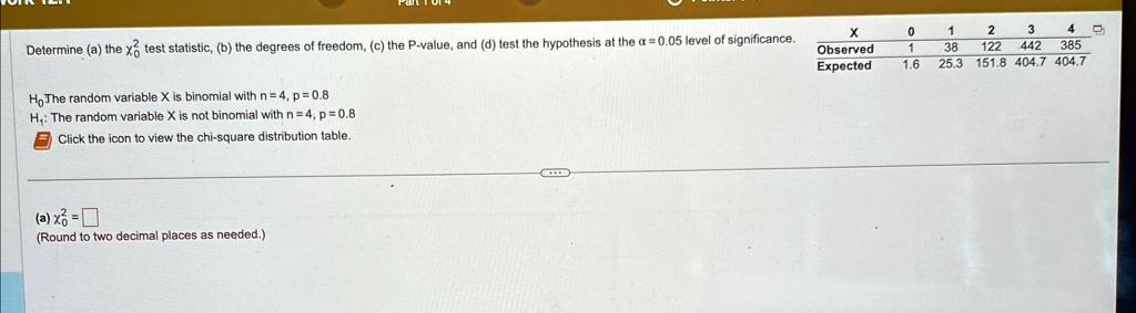Determine (a) the x^20 test statistic, (b) the degrees of freedom, (c) the P-value, and (d) test the hypothesis at the α = 0.05 level of significance.
H0: The random variable X is binomial with n = 4, p = 0.8
H1: The random variable X is not binomial with n = 4, p = 0.8
Click the icon to view the chi-square distribution table.
(a) x^20 =
(Round to two decimal places as needed.)
X	0	1	2	3	4
Observed	1	38	122	442	385
Expected	1.6	25.3	151.8	404.7	404.7