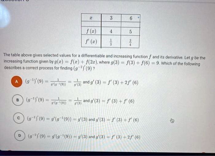 solved-the-table-above-gives-selected-values-for-a-differentiable-and