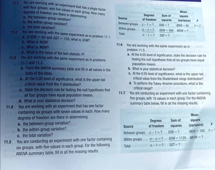 11.1 You are working with an experiment that has a single factor with four groups, and five values in each group. How many degrees of freedom are there in determining:
a. the between-group variation?
b. the within-group variation?
c. the total variation?
11.2 You are working with the same experiment as in problem 11.1.
a. If SSB = 60 and SST = 120, what is SSW?
b. What is MSB?
c. What is MSW?
d. What is the value of the test statistic F?
11.3 You are working with the same experiment as in problems 11.1 and 11.2.
a. Form the ANOVA summary table and fill in all values in the body of the table.
b. At the 0.05 level of significance, what is the upper-tail critical value from the F distribution?
c. State the decision rule for testing the null hypothesis that all four groups have equal population means.
d. What is your statistical decision?
11.4 You are working with an experiment that has one factor containing six groups with seven values in each. How many degrees of freedom are there in determining:
a. the between-group variation?
b. the within-group variation?
c. the total variation?
11.5 You are conducting an experiment with one factor containing six groups, with five values in each group. For the following ANOVA summary table, fill in all the missing results.
Source Degrees of freedom Sum of squares Mean square (variance) F
Between groups c - 1 = ? SSB = ? MSB = 80 F = ?
Within groups n - c = ? SSW = 560 MSW = ?
Total n - 1 = ? SST = ?
11.6 You are working with the same experiment as in problem 11.5.
a. At the 0.05 level of significance, state the decision rule for testing the null hypothesis that all six groups have equal population means.
b. What is your statistical decision?
c. At the 0.05 level of significance, what is the upper-tail critical value from the Studentised range distribution?
d. To perform the Tukey-Kramer procedure, what is the critical range?
11.7 You are conducting an experiment with one factor containing five groups, with 10 values in each group. For the ANOVA summary table below, fill in all the missing results.
Source Degrees of freedom Sum of squares Mean square (variance) F
Between groups c - 1 = ? SSB = ? MSB = 100 F = ?
Within groups n - c = ? SSW = 1120 MSW = ?
Total n - 1 = ? SST = ?