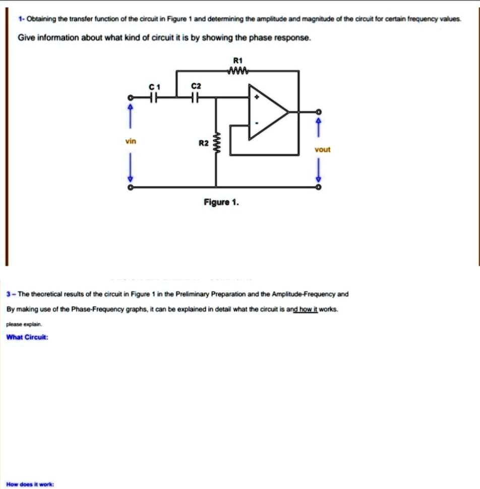 1- Obtaining the transfer function of the circuit in Figure 1 and ...