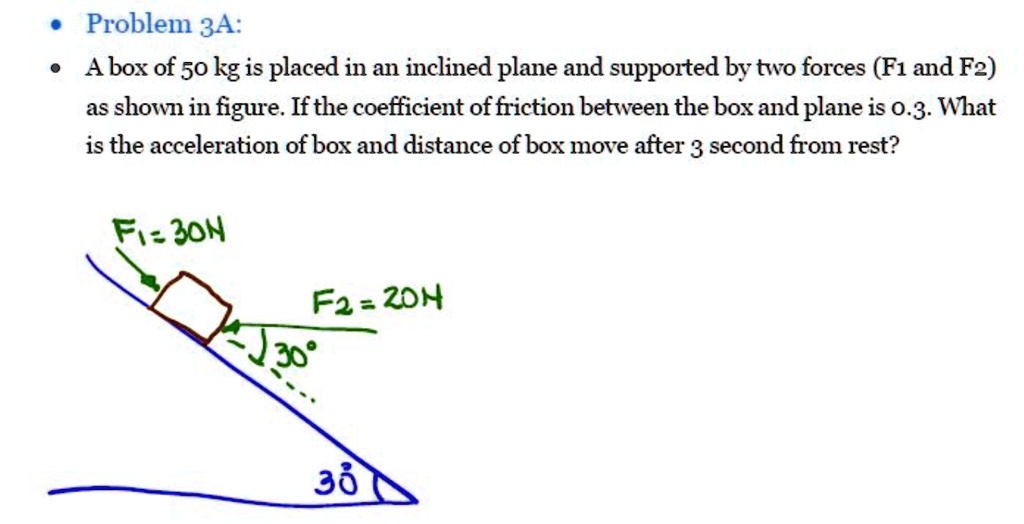 SOLVED: A box of 50 kg is placed on an inclined plane and supported by ...