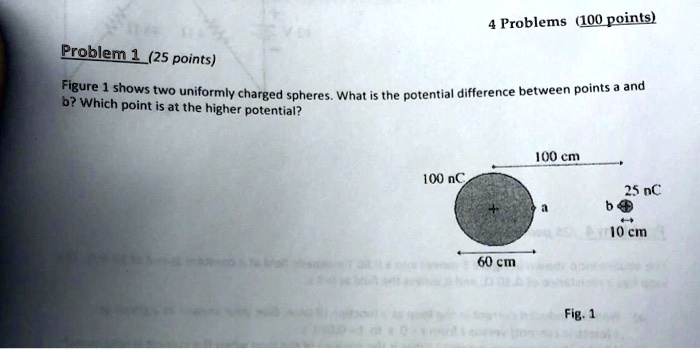 SOLVED: Problems (10points) Problem 1 (25 Points) Figure Shows The ...