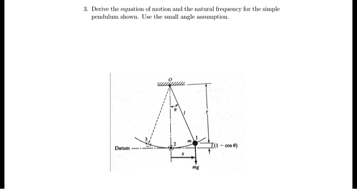 SOLVED: 3. Derive the equation of motion and the natural frequency for ...