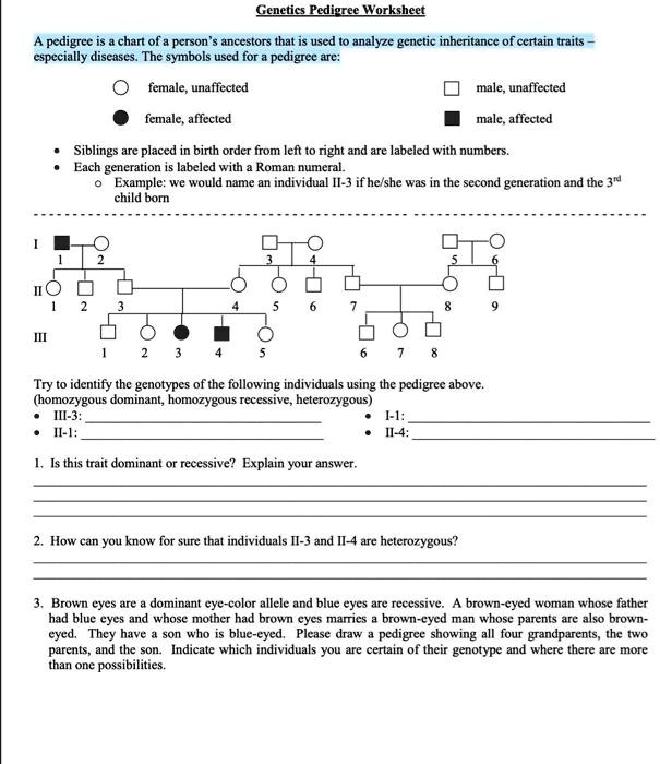 SOLVED: A pedigree is a chart of a person's ancestors that is used to ...