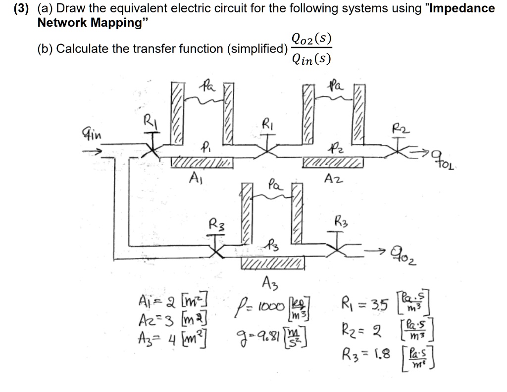 SOLVED: (a) Draw the equivalent electric circuit for the following ...