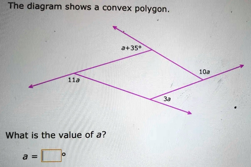 SOLVED: The diagram shows a convex polygon. a+350 10a 11a 3a What is ...