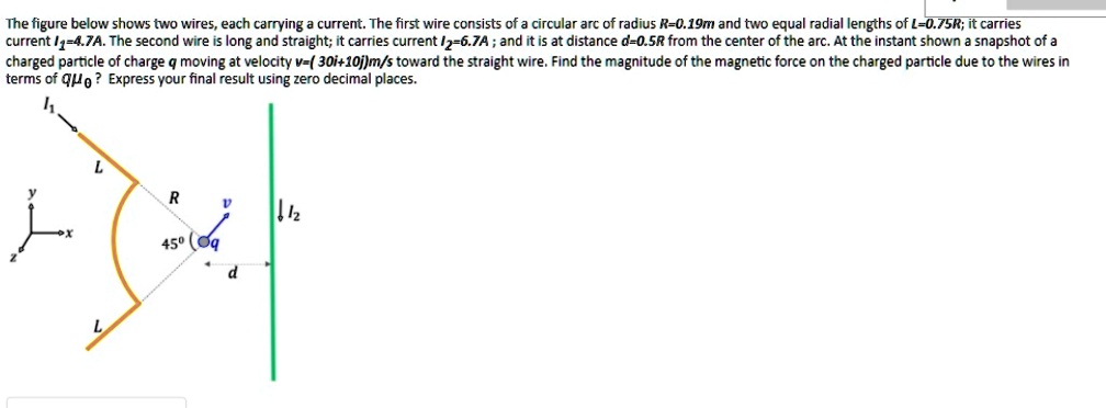 SOLVED: The figure below shows two wires, each carrying current: The ...