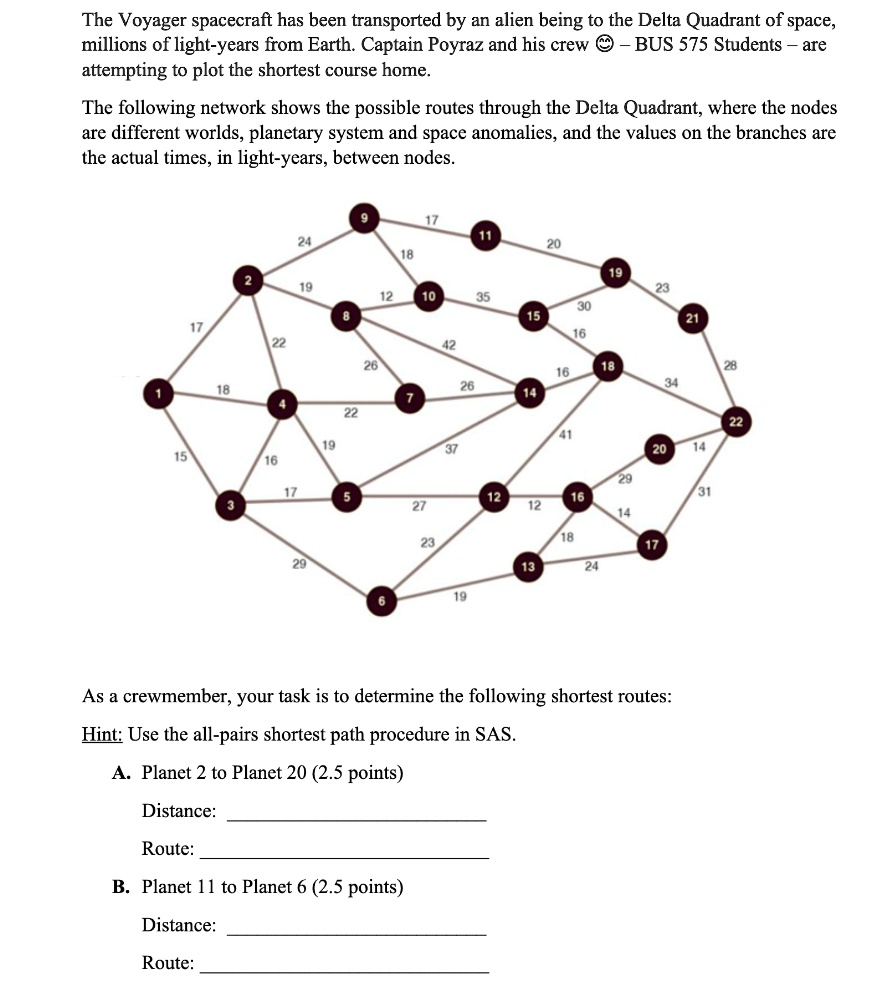 The Voyager spacecraft has been transported by an alien being to the Delta Quadrant of space, millions of light-years from Earth. Captain Poyraz and his crew ? – BUS 575 Students – are attempting to plot the shortest course home.

The following network shows the possible routes through the Delta Quadrant, where the nodes are different worlds, planetary system and space anomalies, and the values on the branches are the actual times, in light-years, between nodes.

As a crewmember, your task is to determine the following shortest routes:

Hint: Use the all-pairs shortest path procedure in SAS.

A. Planet 2 to Planet 20 (2.5 points)

Distance:
Route:

B. Planet 11 to Planet 6 (2.5 points)

Distance:
Route: