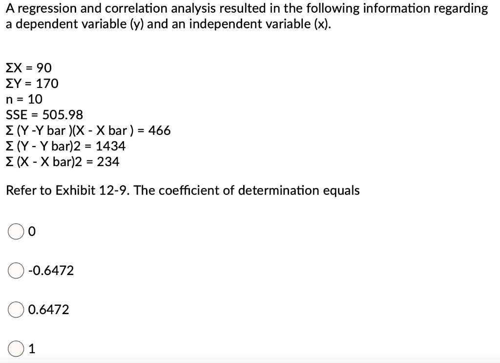 A regression and correlation analysis resulted in the following information regarding a dependent variable (y) and an independent variable (x).

?X = 90
?Y = 170
n = 10
SSE = 505.98
? (Y -Y bar )(X - X bar ) = 466
? (Y - Y bar)2 = 1434
? (X - X bar)2 = 234

Refer to Exhibit 12-9. The coefficient of determination equals

0
-0.6472
0.6472
1