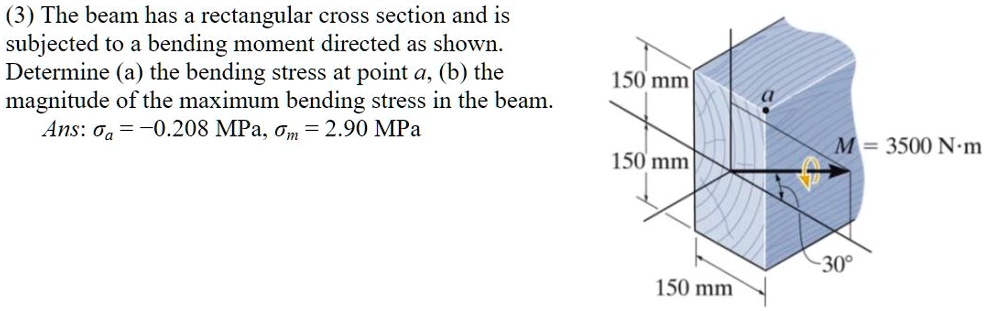 (3) The beam has a rectangular cross section and is subjected to a ...