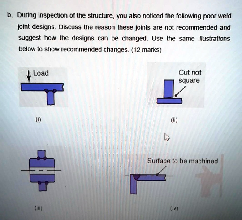 During Inspection Of The Structure, You Also Noticed The Following Poor ...