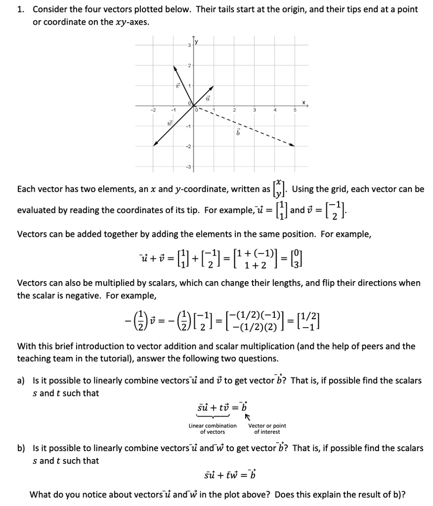 Vector Start/end Method Origin consider the four vectors plotted below their tails start at the origin ...