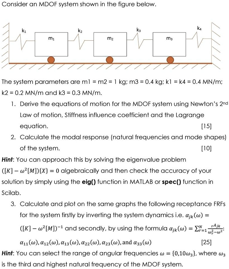 SOLVED Texts Consider an MDOF system shown in the figure below m1 m2