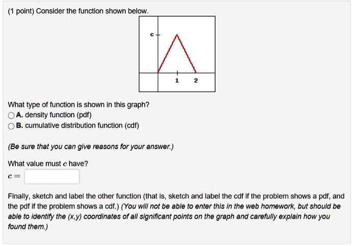 Consider the function shown below. What type of function is...