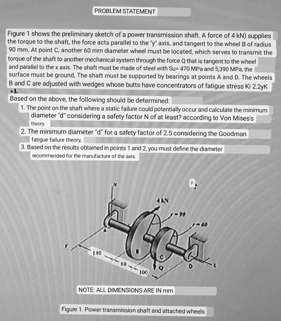 SOLVED Figure 1 shows the preliminary sketch of a power transmission